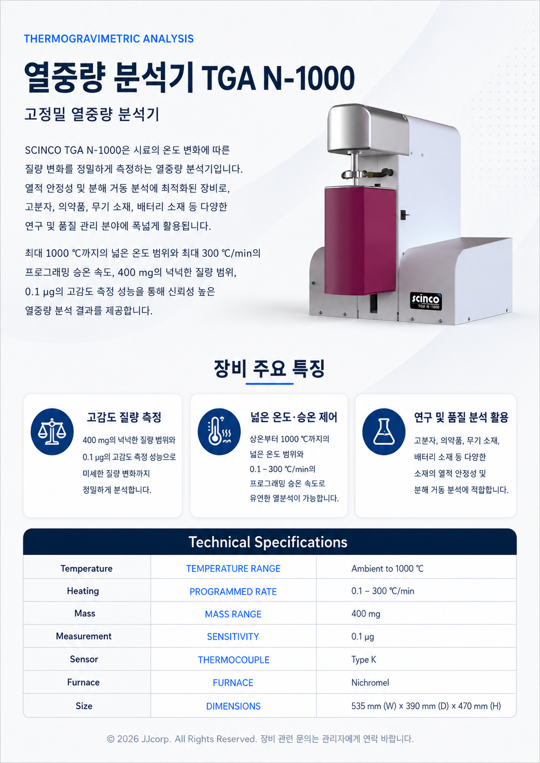 열중량분석(TGA, Thermal Gravimetric Analysis)